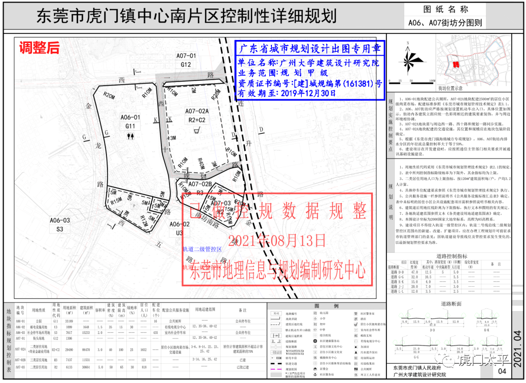 虎门南栅最新规划图片