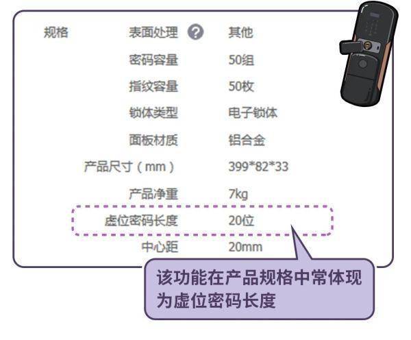 技术|电子门锁这样选！4招教你“锁”定安全
