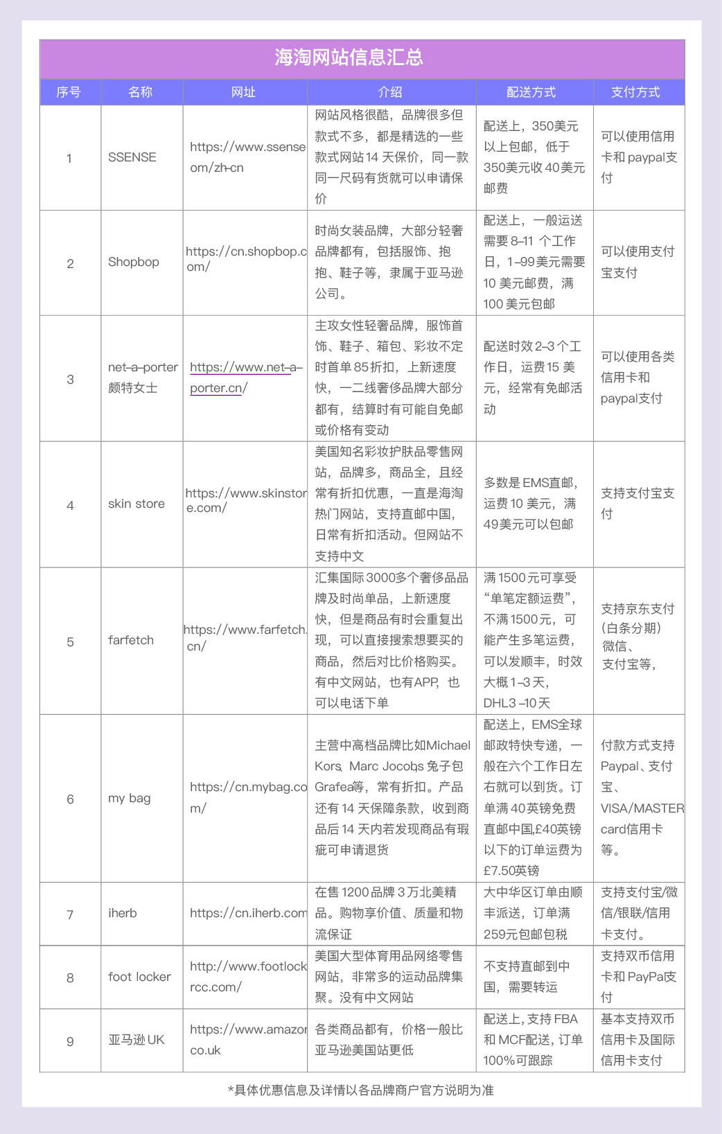 活动 圣诞、跨年穿这些，想不被夸都难！