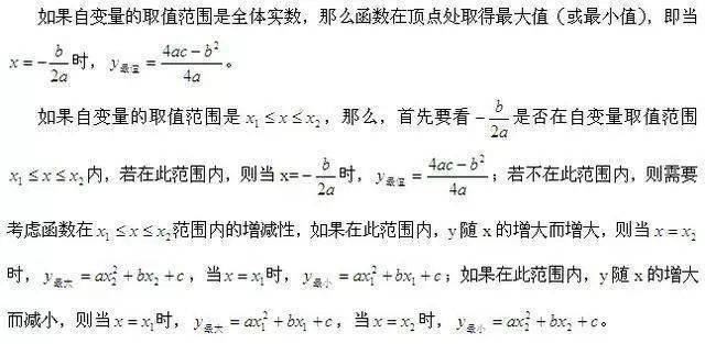 数学|老师熬夜整理：初中数学「二次函数」最全知识点汇总！（替孩子转发）