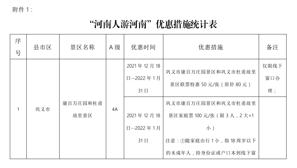 河南人|郑州多家景区推出门票免费、半价等优惠政策