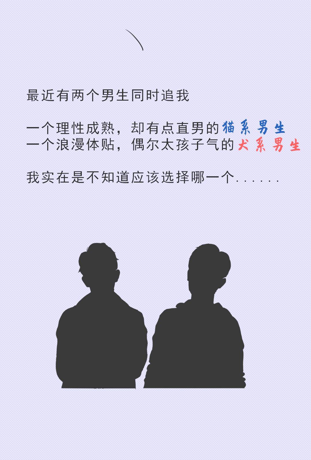 犬系男友,胜_男生_类型_match