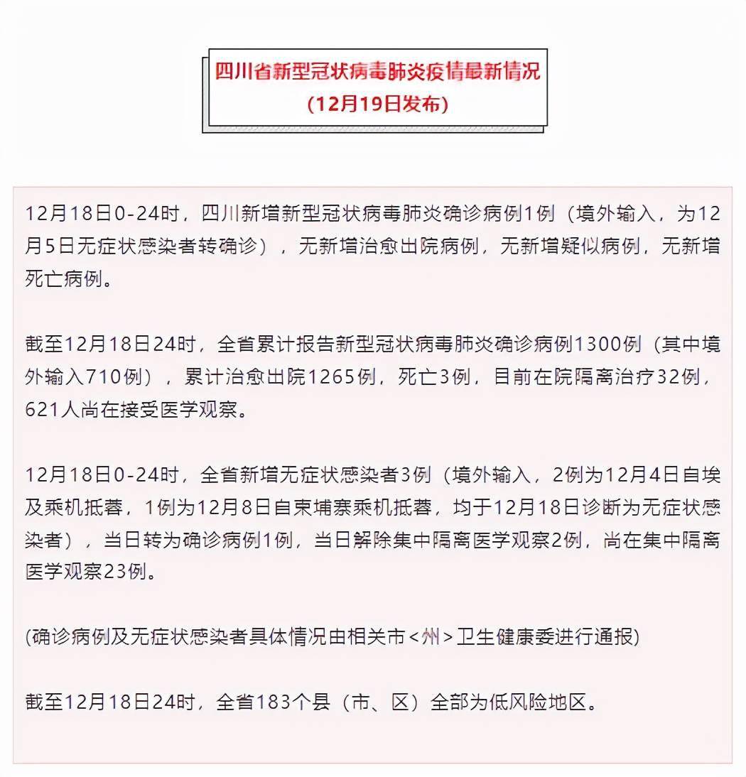 隔离|四川省新型冠状病毒肺炎疫情最新情况（12月19日发布）