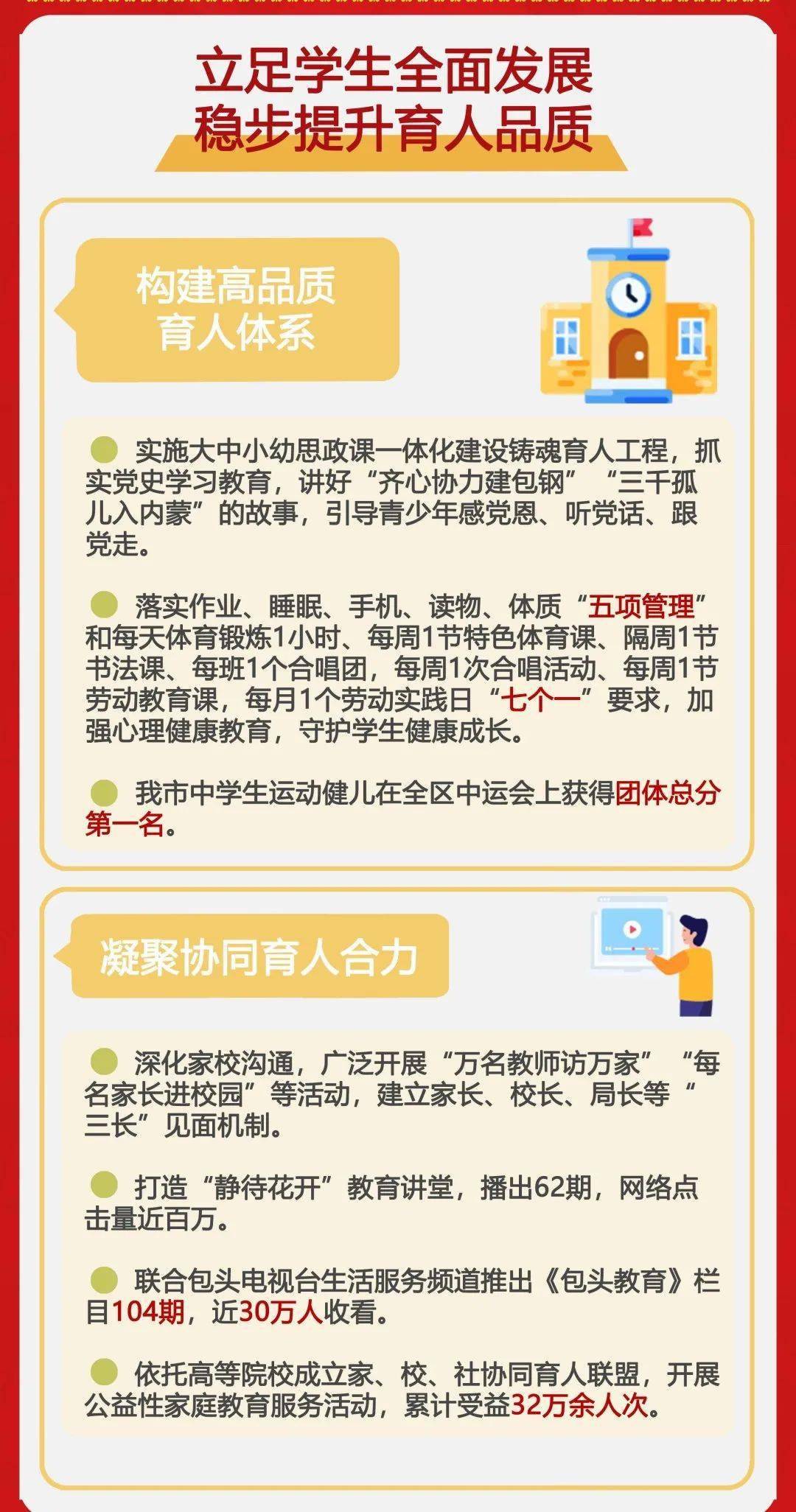 2021年教育方针图片