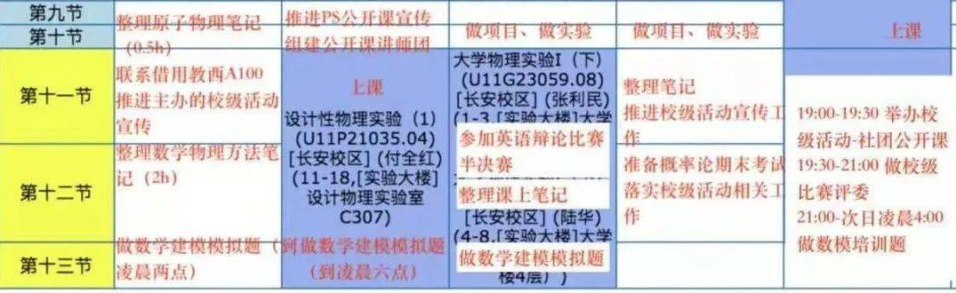 段子|别嘲那个努力的大学生是“卷王”