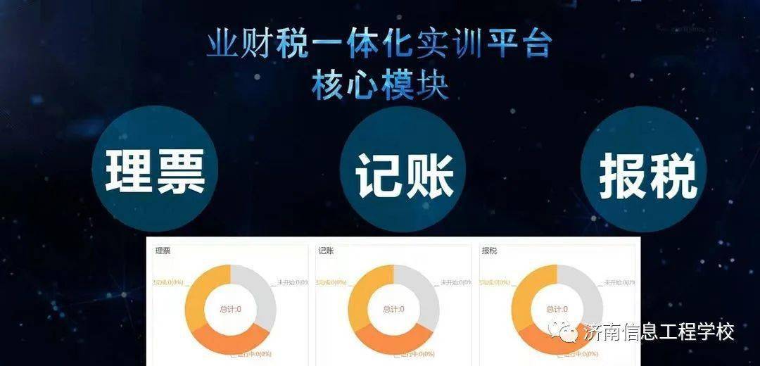 大数据财务系统是人工智能环境下业财税一体化的实训平台,其中包括