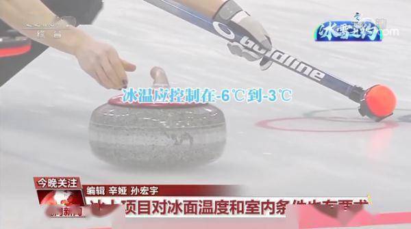 影響|冬奧冷知識(shí)——冬奧與氣象