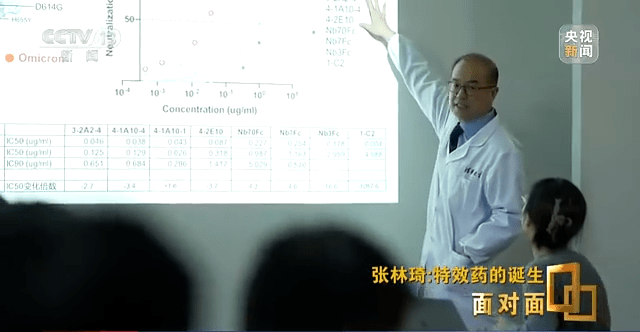 病毒|國產首款特效藥對奧密克戎有效嗎？研發人介紹