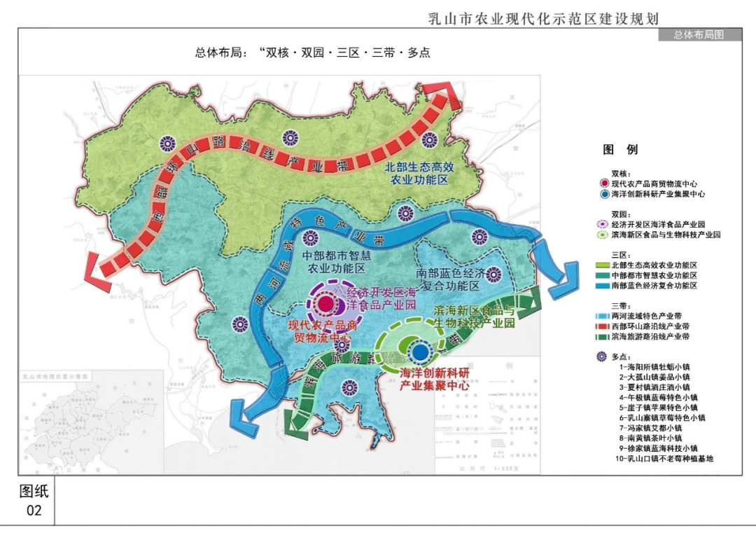 资讯乳山入选2021年农业现代化示范区创建名单公布