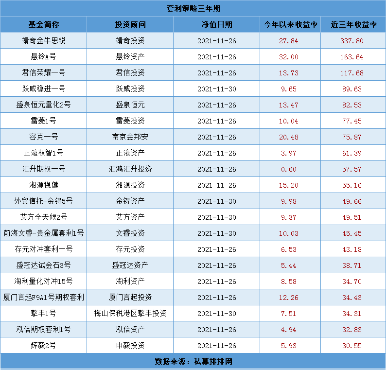 南京投资咨询行业的最新动态与发展方向