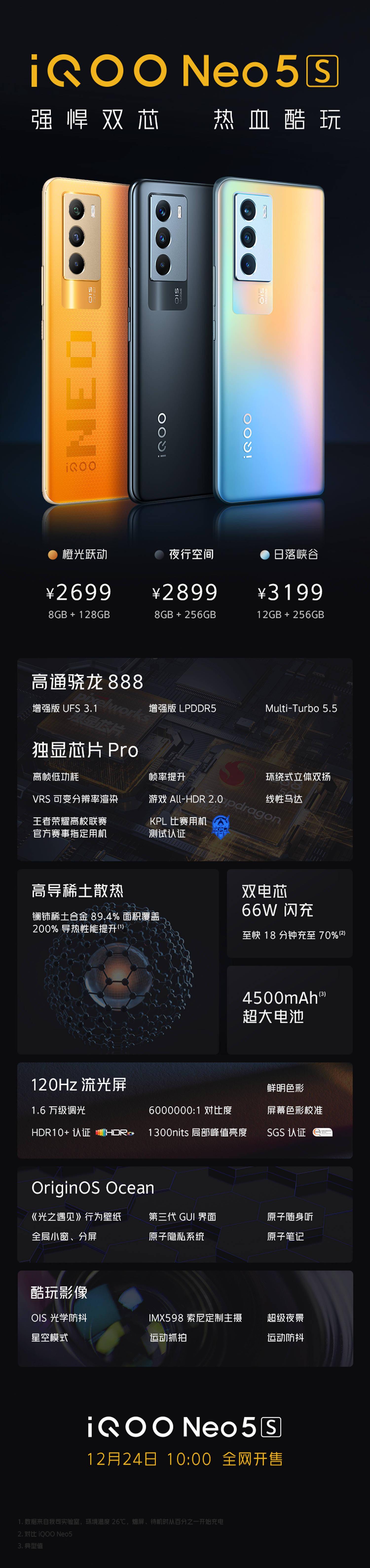 芯片|iQOO Neo5S 双芯旗舰正式发布