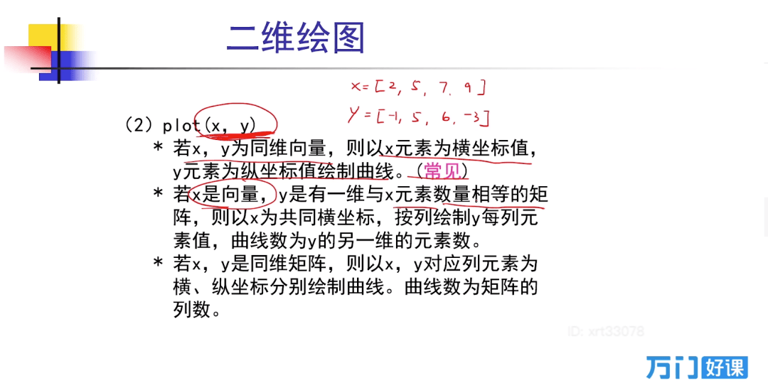 处理|我们计划招收300名数学爱好者，免费系统学习Matlab与傅立叶变换