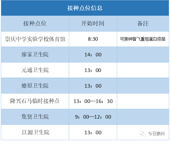 打完疫苗后的新冠_打完新冠疫苗低烧怎么处理比较好_打了冠疫苗