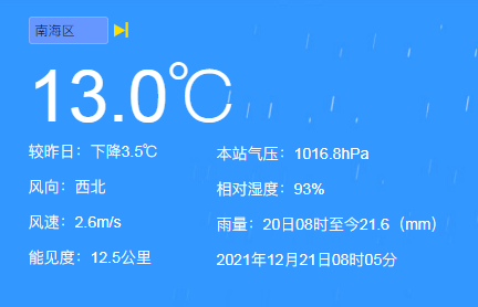 节气|今日冬至！吃了腊味糯米饭，温暖你一整个冬天