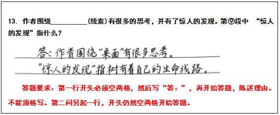 交流经验|阅卷老师最厌恶的几种字体，考试会被扣分！