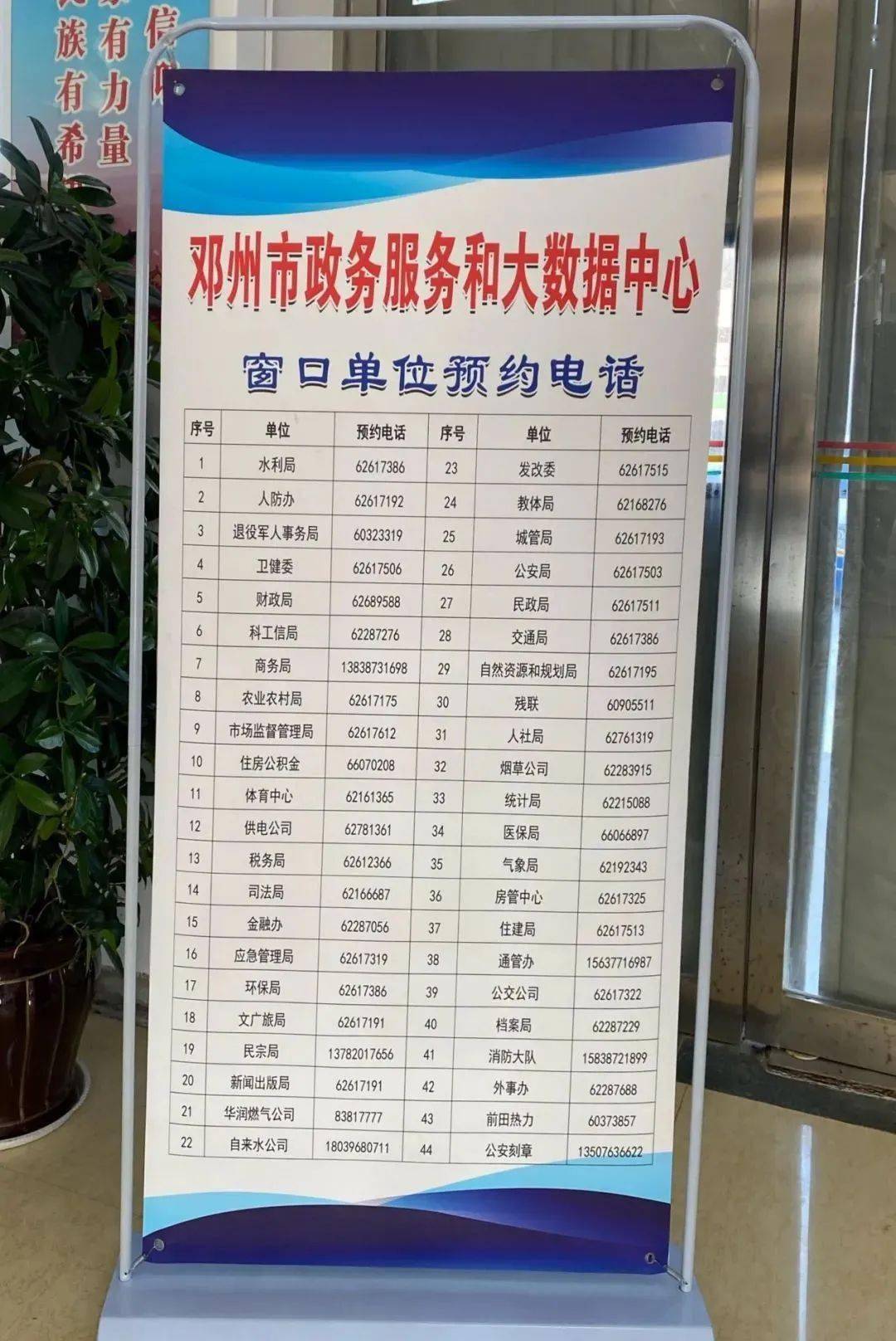 邓州政务服务和大数据中心窗口单位预约电话公布