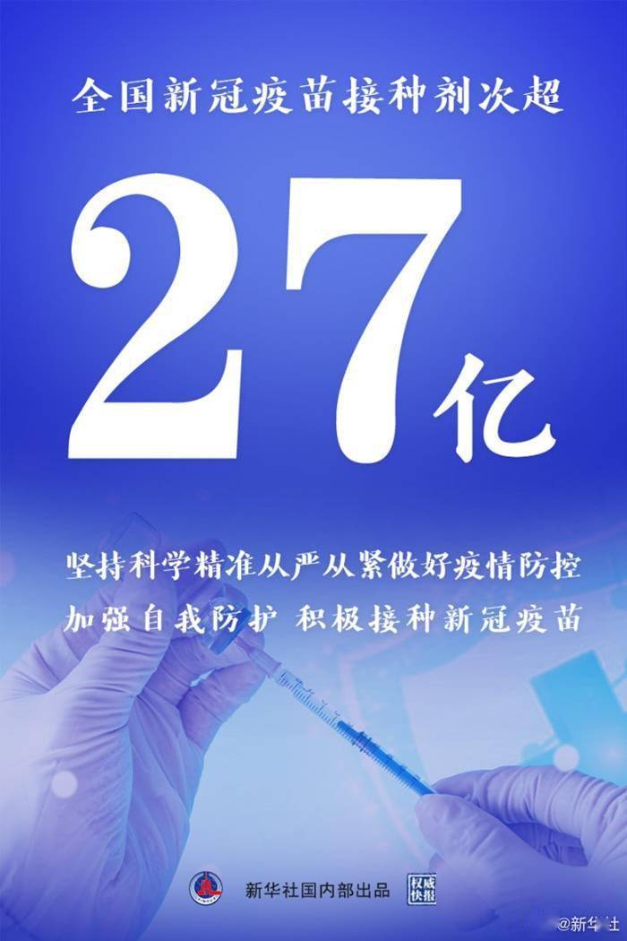 全国新冠疫苗接种剂次超21亿