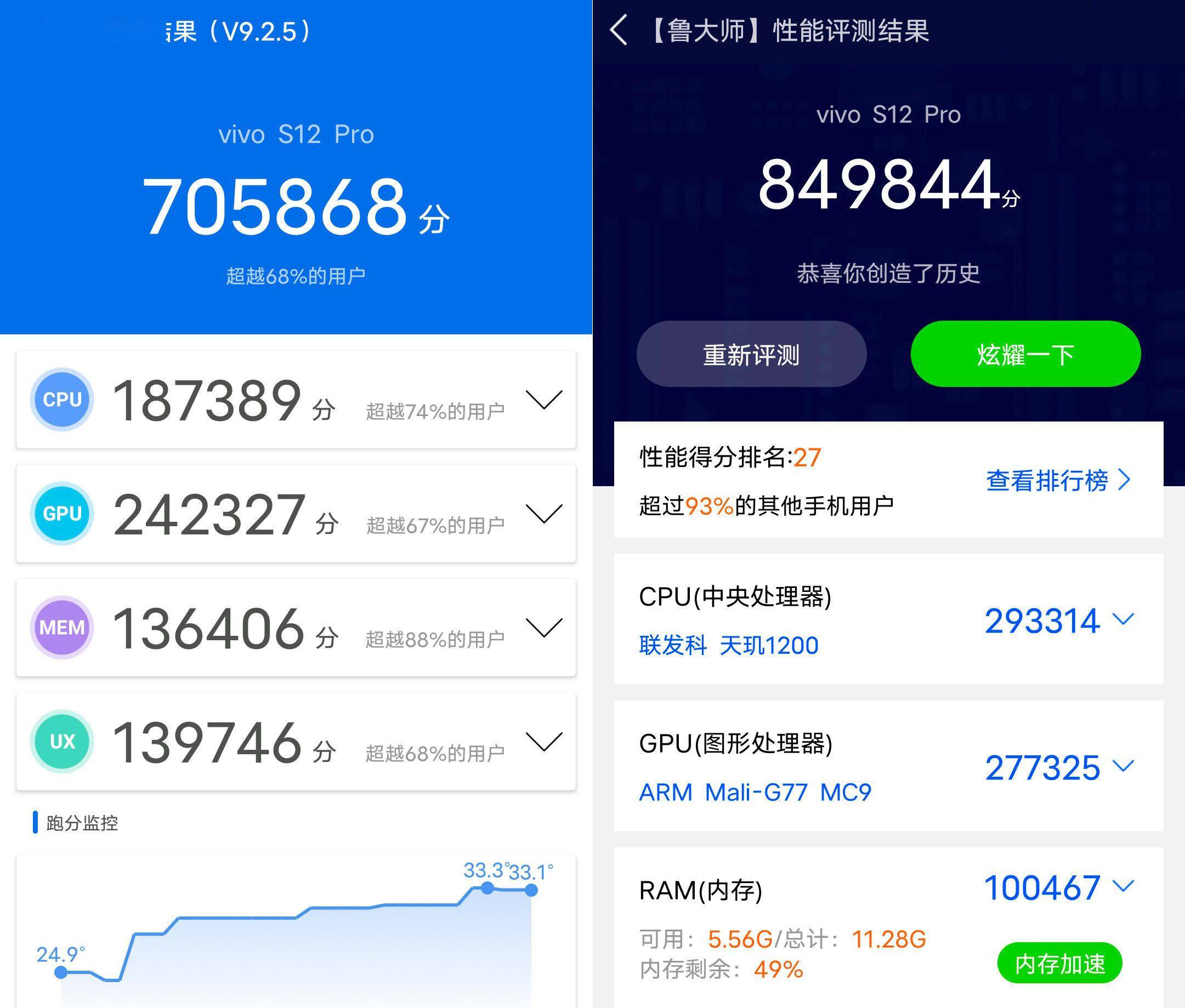 自拍|vivo S12 Pro 体验：新一代自拍神器，也有旗舰级性能