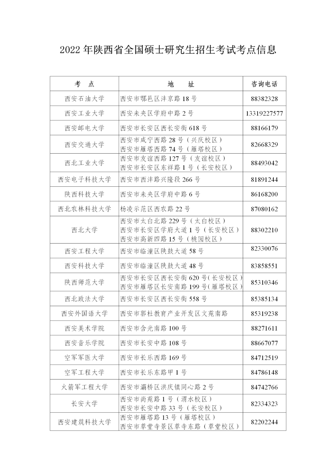 考生|陕西省教育考试院：滞留在陕考生可于2021年12月22日14:00前申请借考