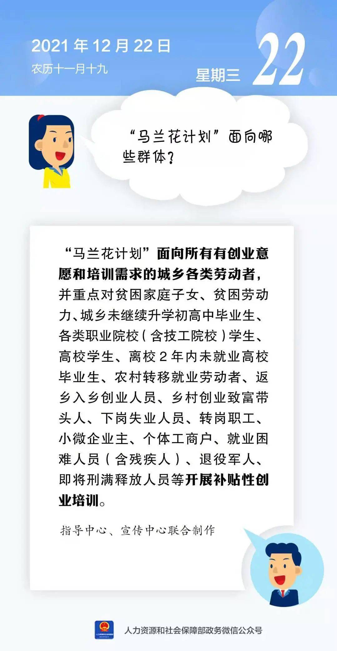 计划 【人社日课·12月22日】“马兰花计划”面向哪些群体？