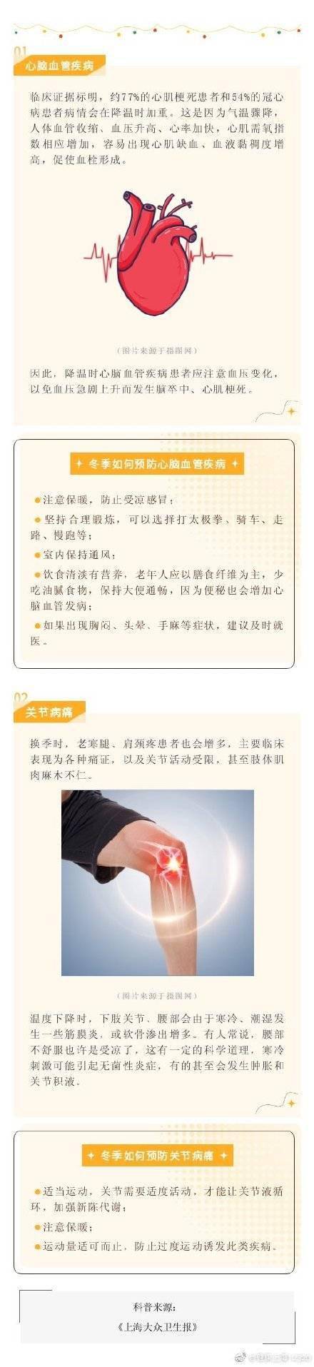温差|这些疾病冬季高发，预防妙招请收好