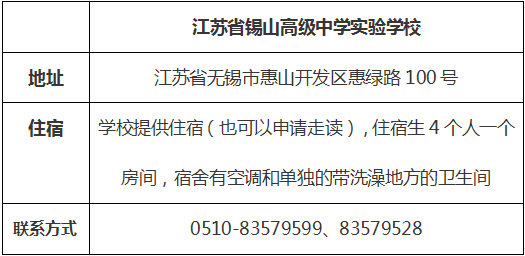 无锡市滨湖区中学排名_无锡滨湖区初中排名_无锡市滨湖区学校排名