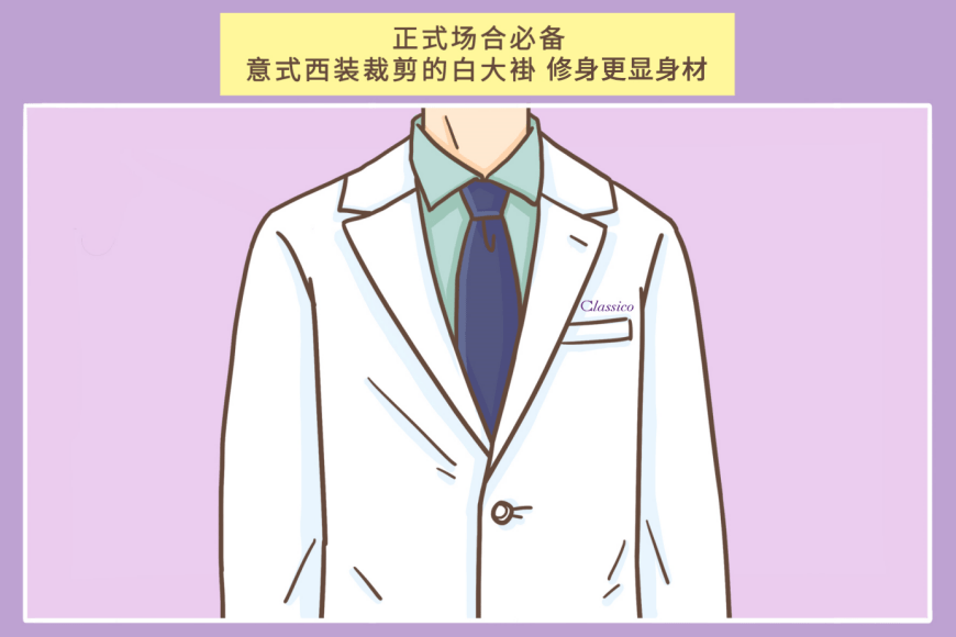 白大褂里面穿什么?这篇论文推荐