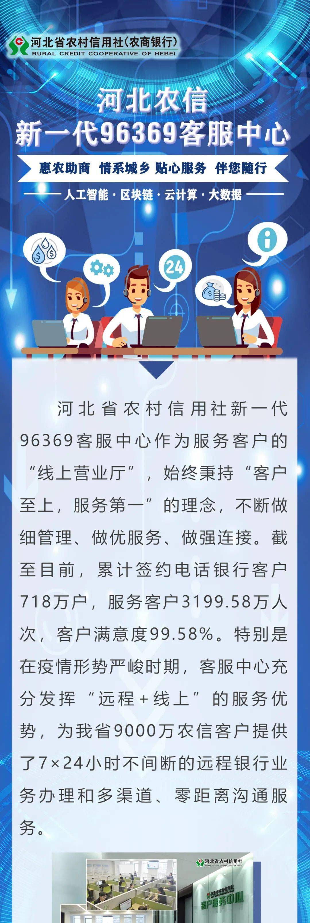 河北农信发短信的号码是多少