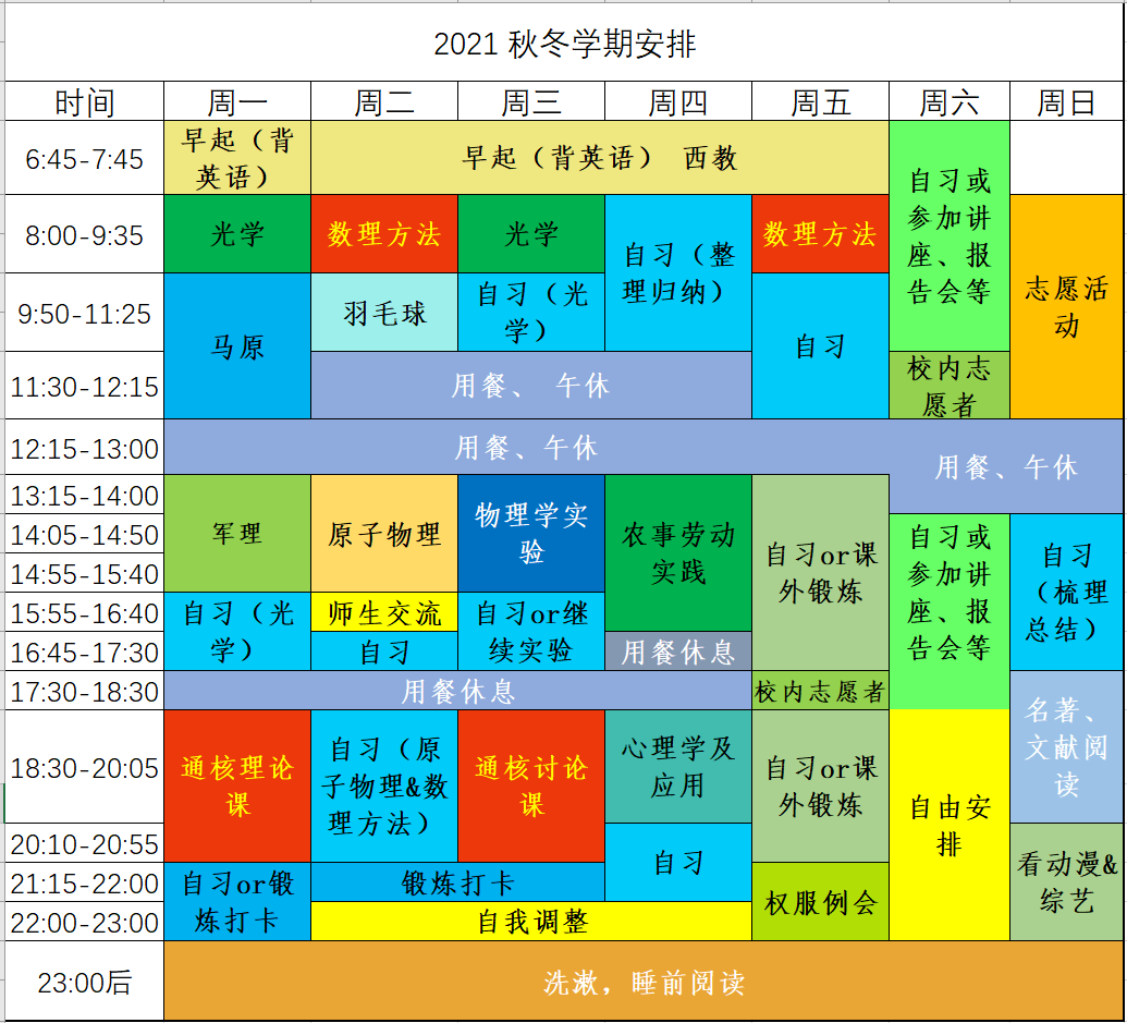 家长|冲上热搜！从浙大作息表看世界本不公平，你有多努力，就有多特殊！（转给学生）