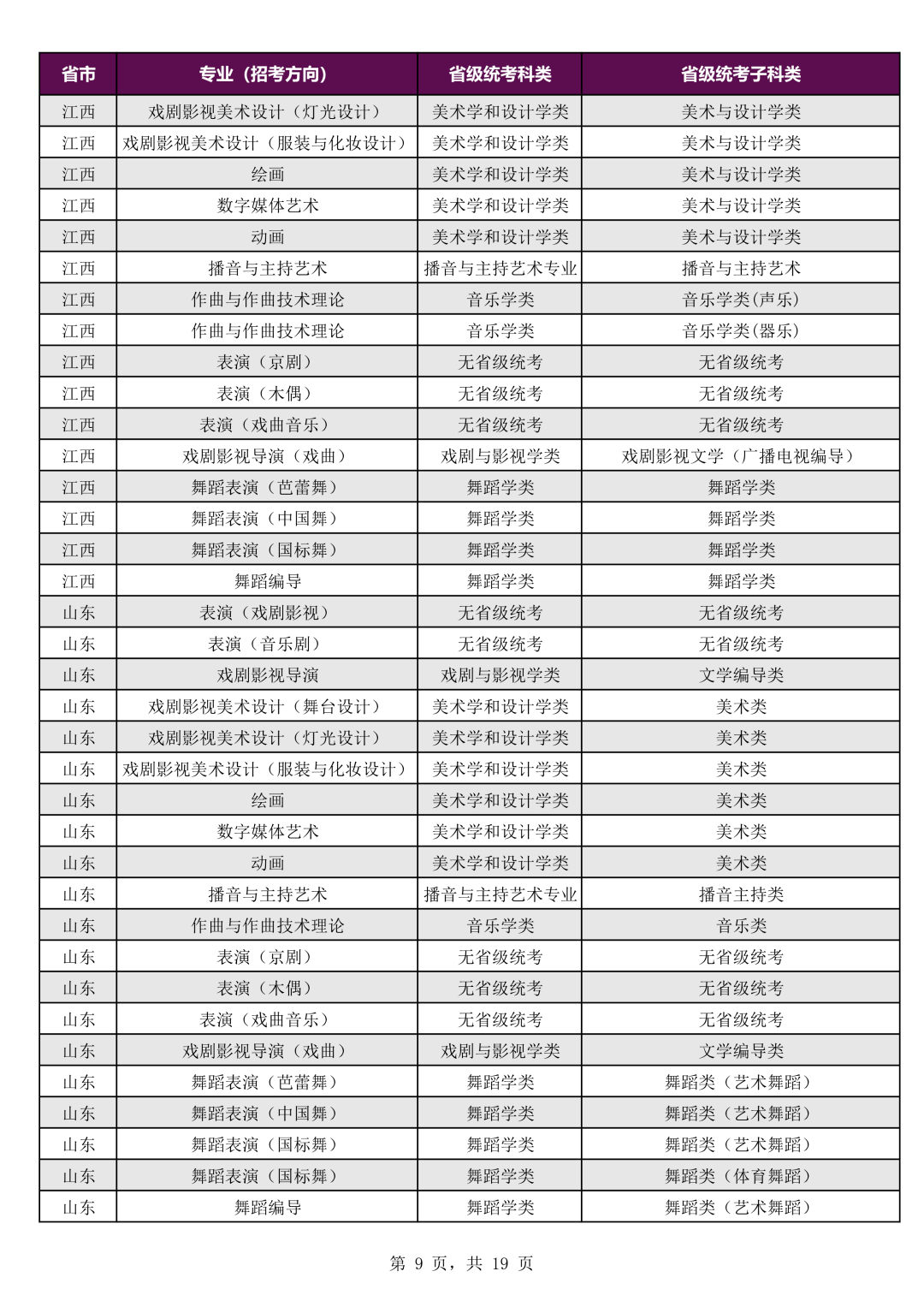怎么考上海戏剧学院要多少分 9c62cfb2e2e24054b9b5062ffeb0dd3a.png
