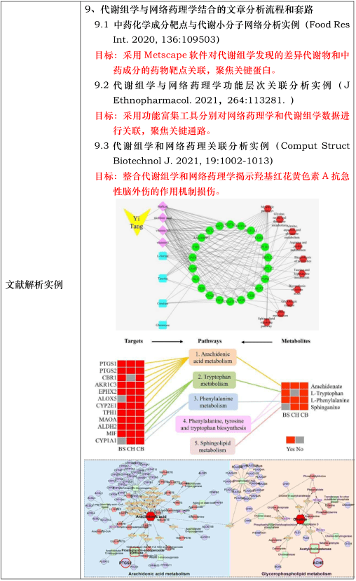 数据分析模型要点 240556cafb8d45ffba8d159e7687b6c2.png