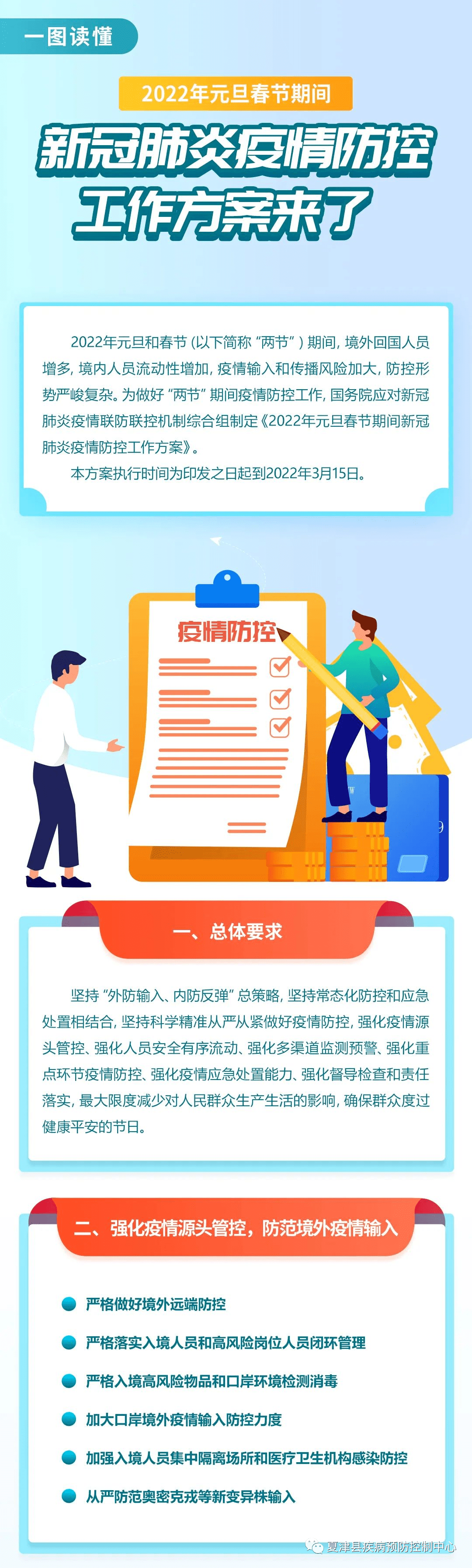 方案|一图读懂！2022年元旦春节期间新冠肺炎疫情防控工作方案