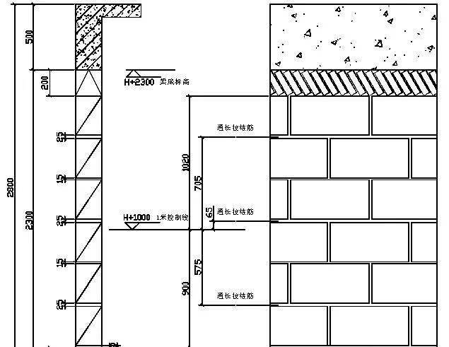 加气混凝土砌块施工标准做法,高清图文解读!