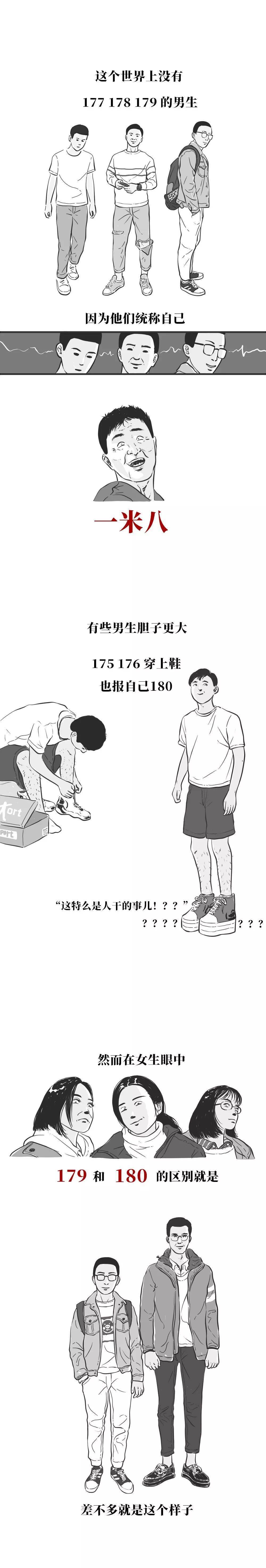 微信170cm 男 生 的 痛 。。。