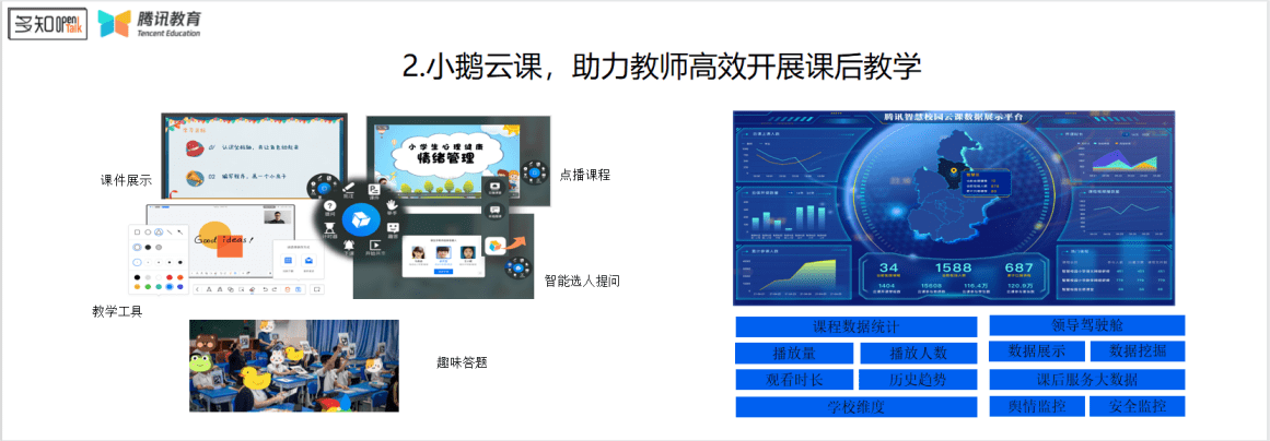 教育|腾讯教育翟东海：AI技术升级后，课后延时服务的创新实践| OpenTalk