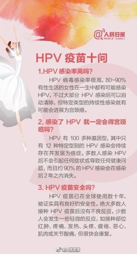 疫苗|为什么要接种HPV疫苗？