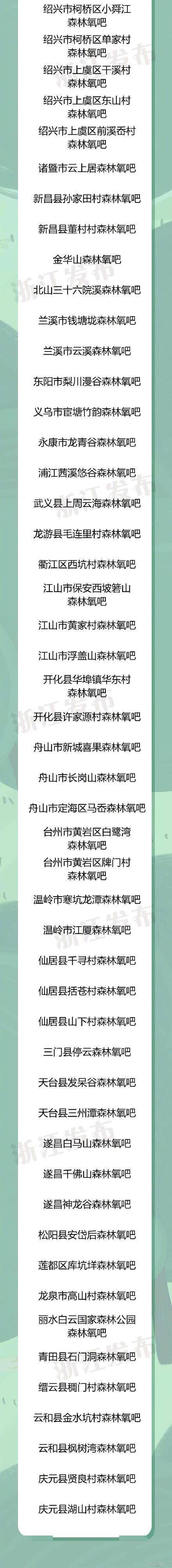 年度|2021年，浙江新晋95个“森林氧吧”，你去过几个？