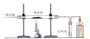 合金|初中化学金属部分15个重要考点总结