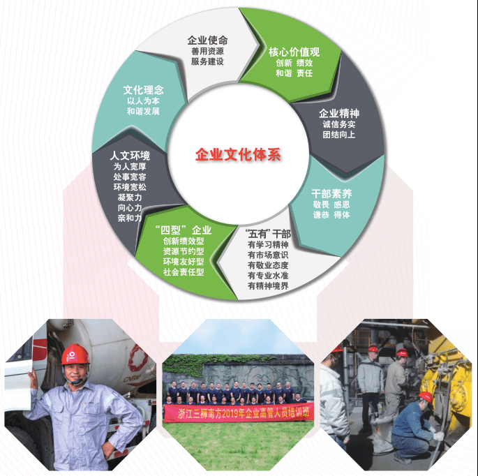 信息彙總浙江三獅南方新材料有限公司(簡稱三獅南方)是中國建材股份