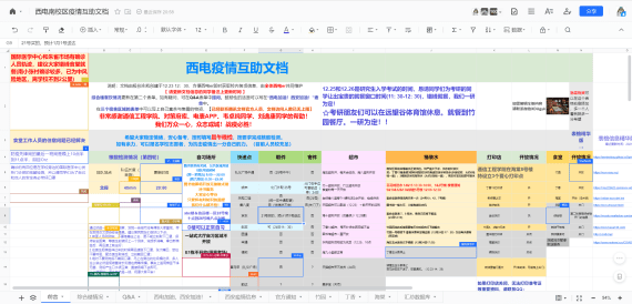 团队|新华全媒+|建文档、开直播、组团队……这届西安青年人应对疫情大考这样作答