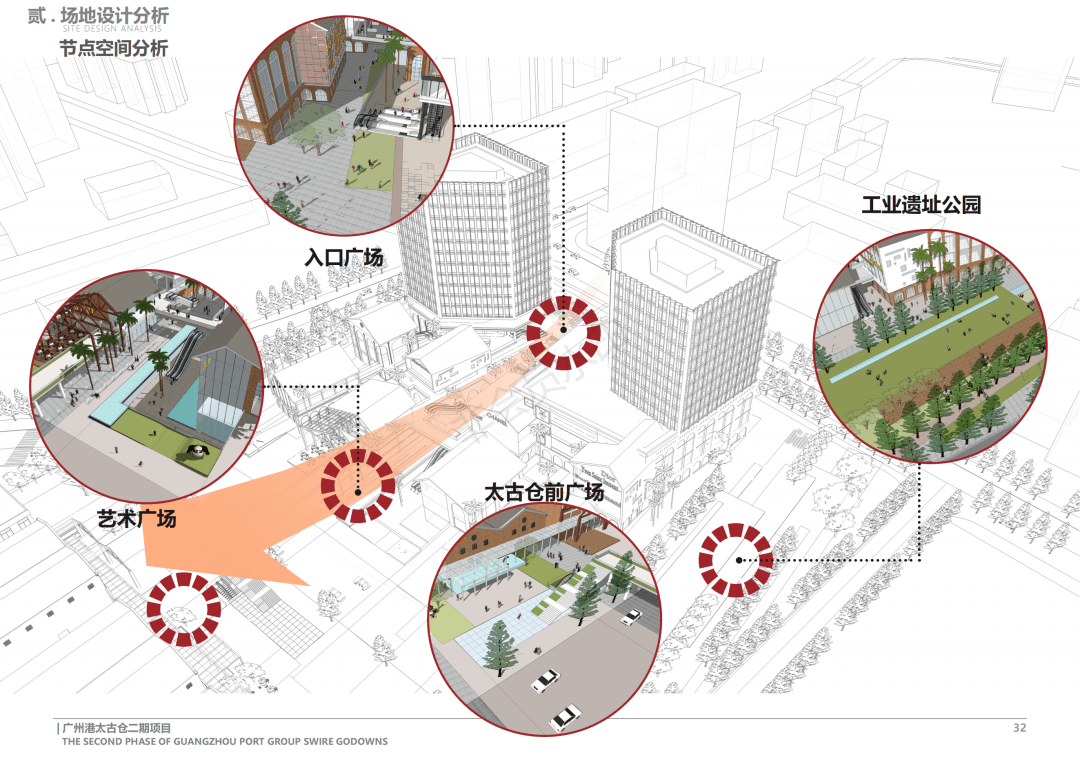 2024年完工广州海珠区太古仓旧厂改造效果图曝光