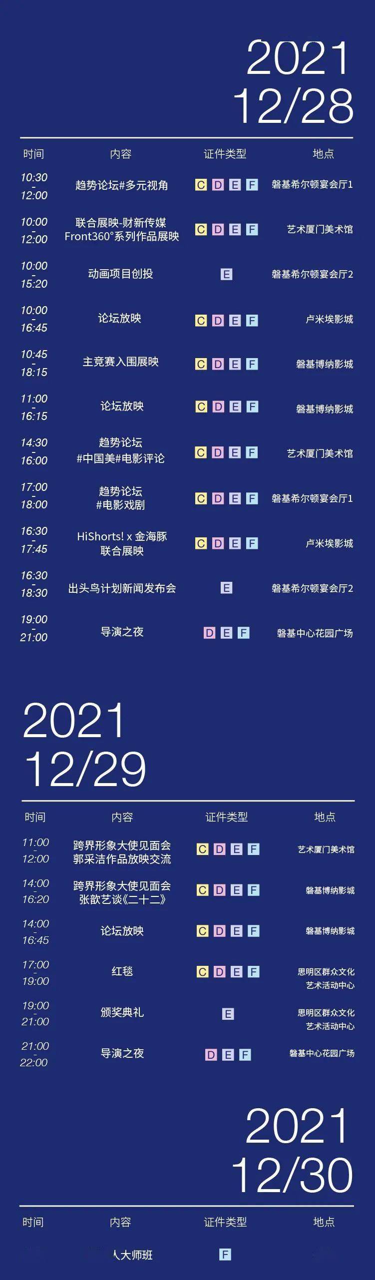 板块来了！2021 HiShorts! 厦门短片周全日程公布