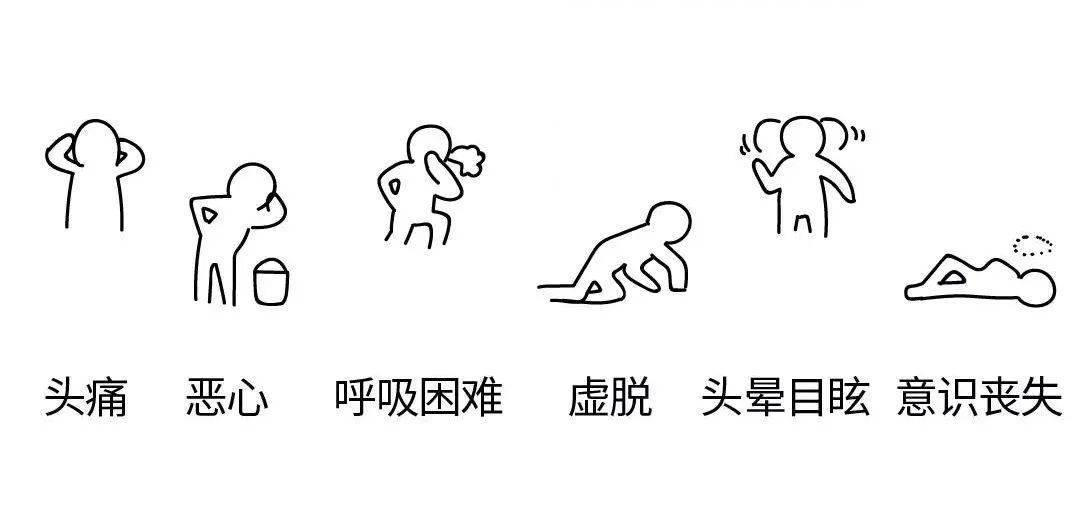 注意因为这个无形杀手广西一人中毒身亡一人神志不清