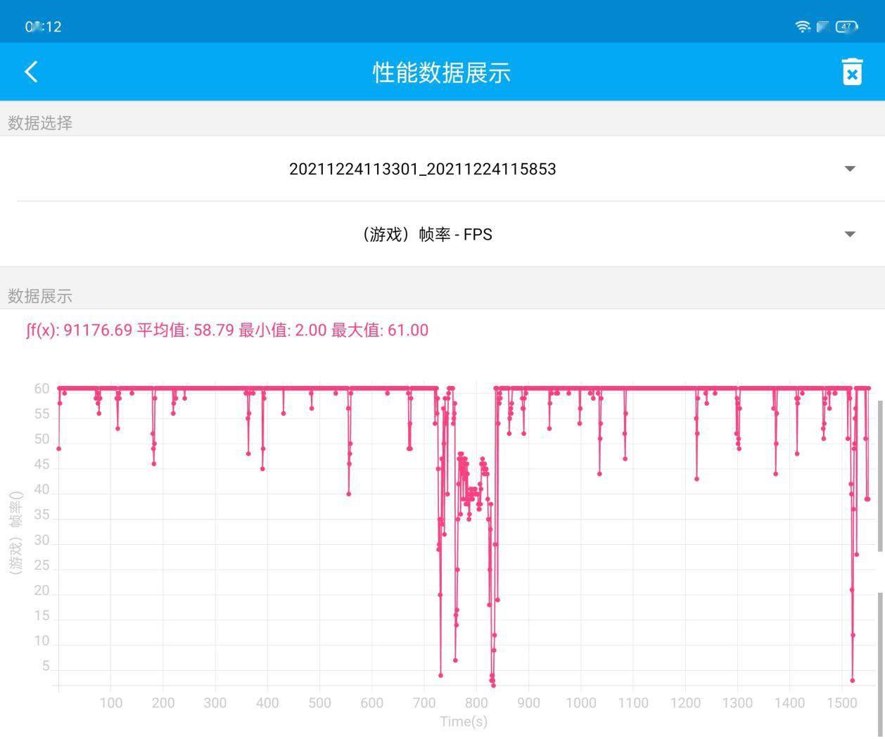 手机|【IT之家评测室】OPPO K9x 评测：超值长续航，硬核稳帧率