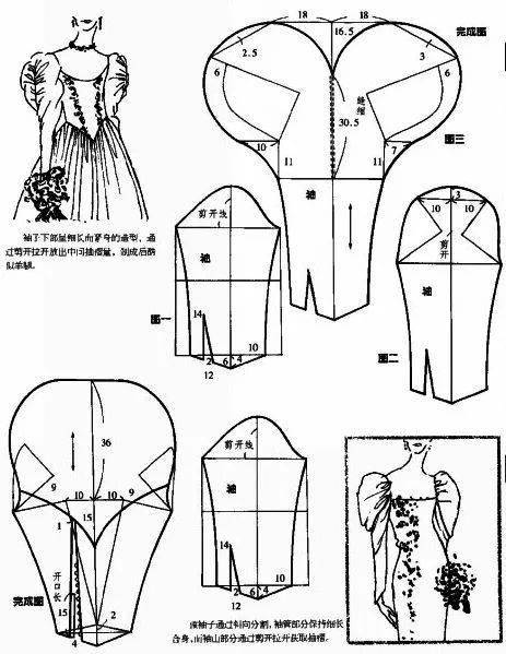 衣袖 44款服装衣袖裁剪图合集！（你想要的袖子都有）