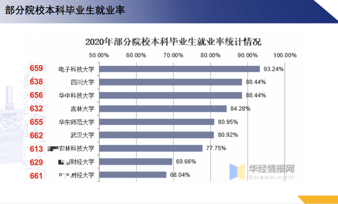 进校|大疆教育张旭彬：进校服务，需要把内容做扎实做透做好 | OpenTalk