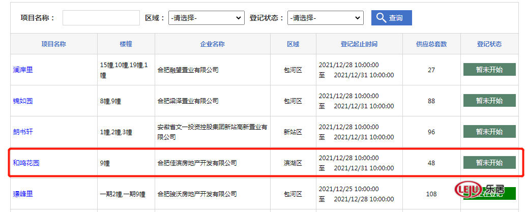 非刚需首付8成起!佳兆业滨湖和鸣12.28登记_项目_云谷_面积