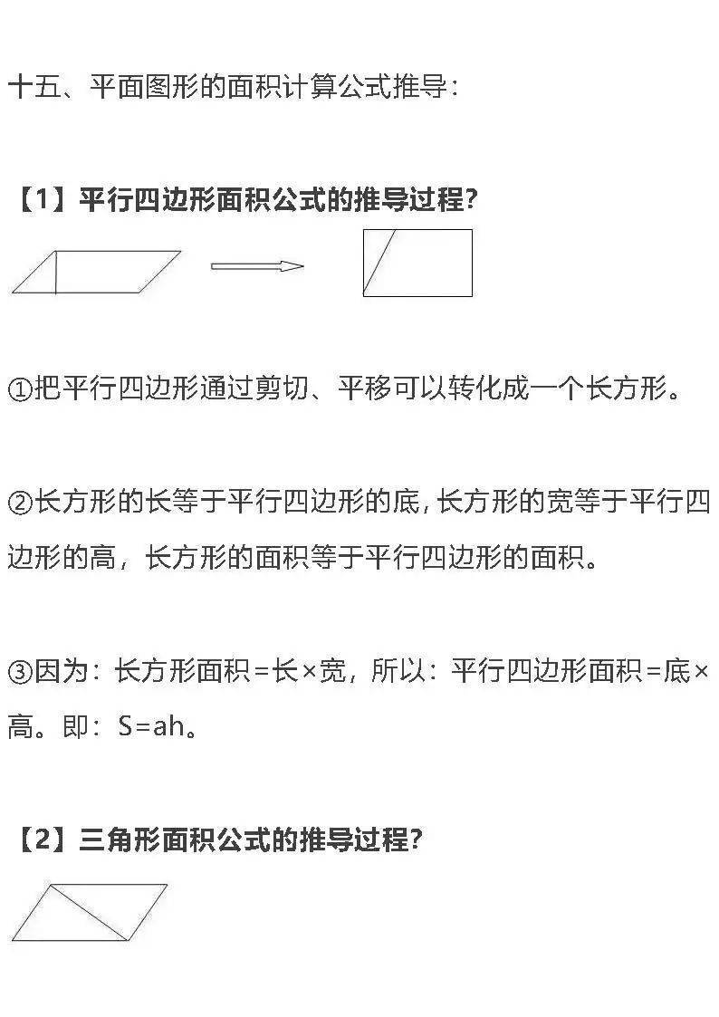 是一种|小学数学几何问题全汇总，建议收藏（可打印）！