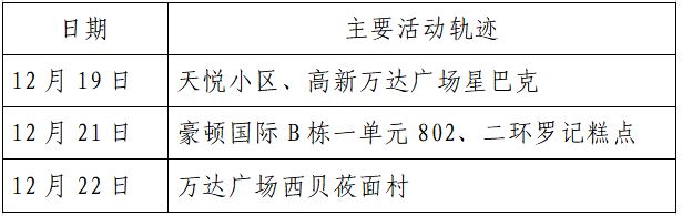 检测|揪心！西安2天新增305例确诊：115例系经核酸筛查发现！云南一学生确认核酸阳性