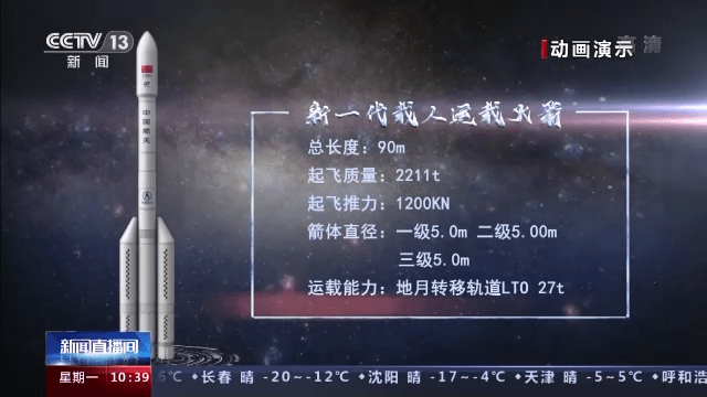 吴艳华|我国重型火箭、新一代载人火箭开始研制 可运送150吨重航天器